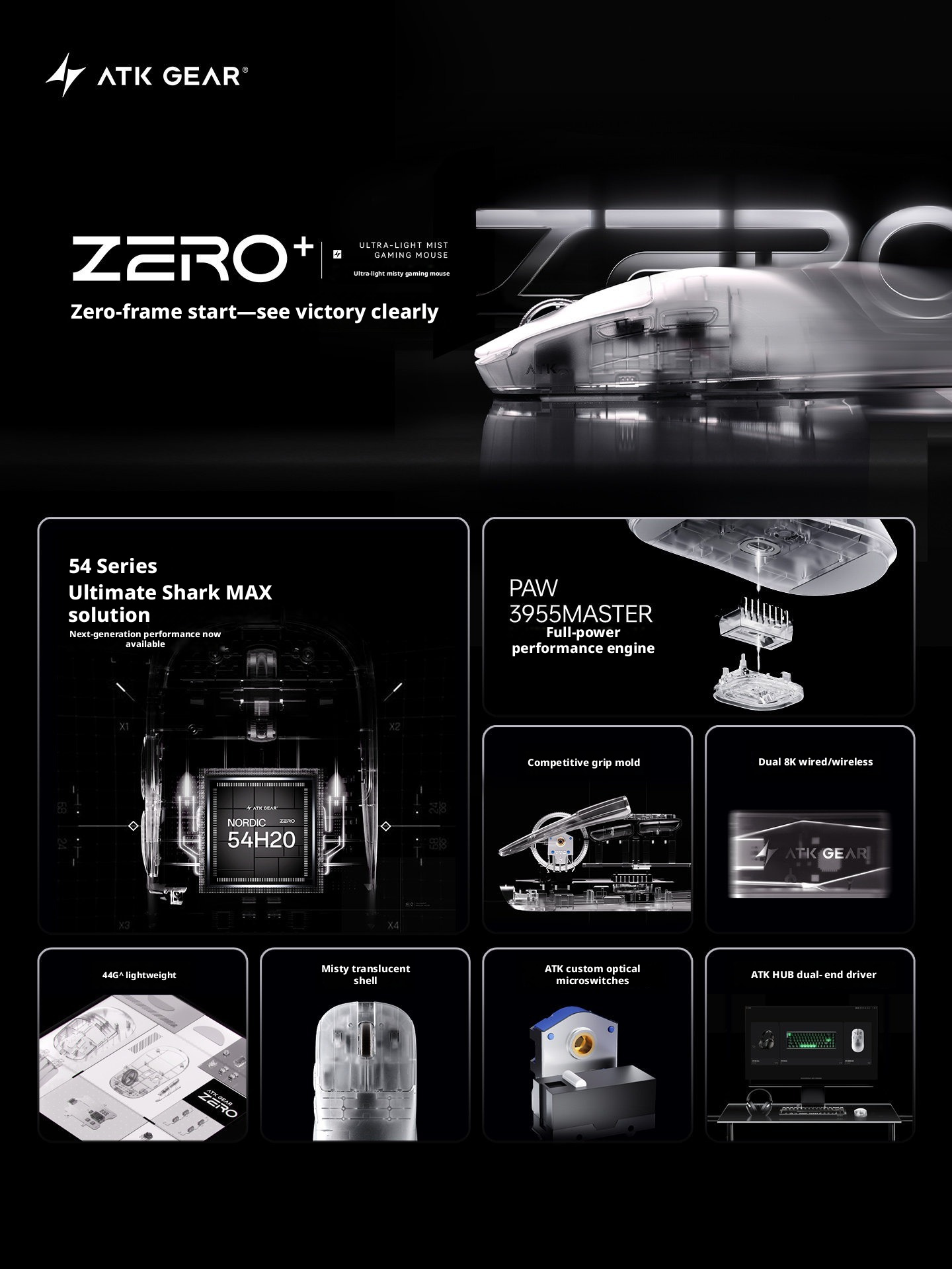 YENİ ATK ZERO Plus Kablosuz ve - Pc Gaming Lounge incelemesi ve fiyatı